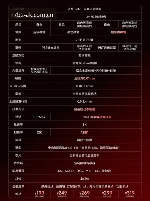 AKSPORT邀请码安卓版全面评测：从注册到实战的硬核体验报告
