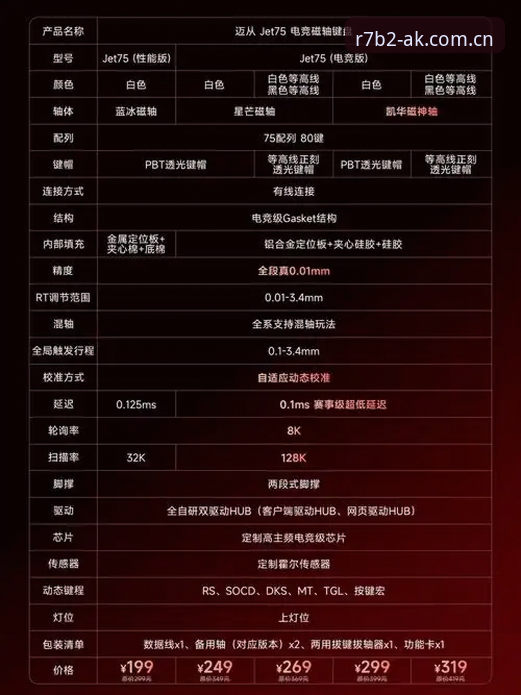 AK体育直播R7B2使用教程：从注册到极致观赛的完整指南